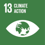 Climate action Climate action